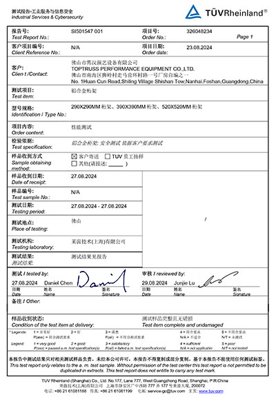 ISO 9001各類證書